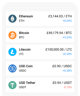 Cash a cripto, al instante